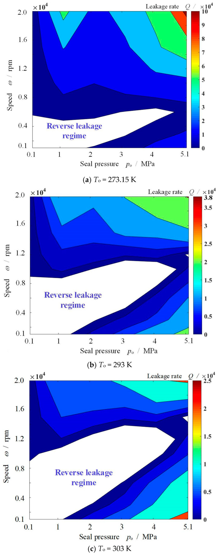 Figure 23