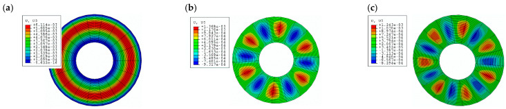 Figure 15