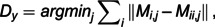Figure 22