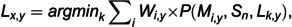 Figure 23