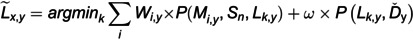 Figure 30