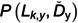 Figure 31