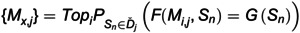 Figure 39
