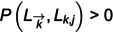 Figure 43