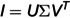 Figure 38