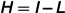 Figure 40