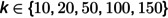 Figure 42