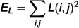 Figure 46