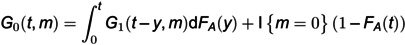 Figure 24