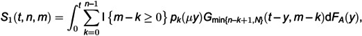 Figure 27
