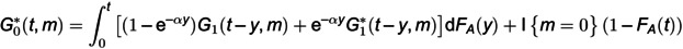 Figure 33