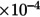Figure 40