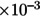 Figure 46