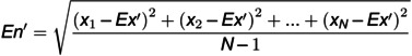 Figure 22