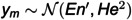 Figure 27