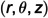 Figure 27