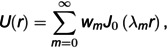 Figure 33