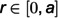 Figure 38