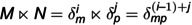 Figure 20
