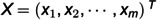 Figure 28