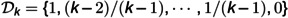Figure 35