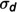 Figure 50