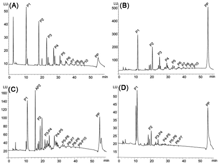 Figure 16