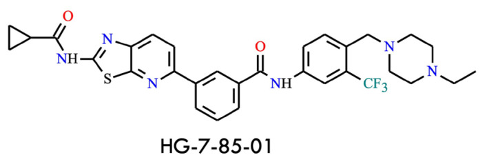 Figure 12
