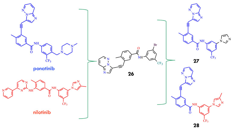 Figure 14