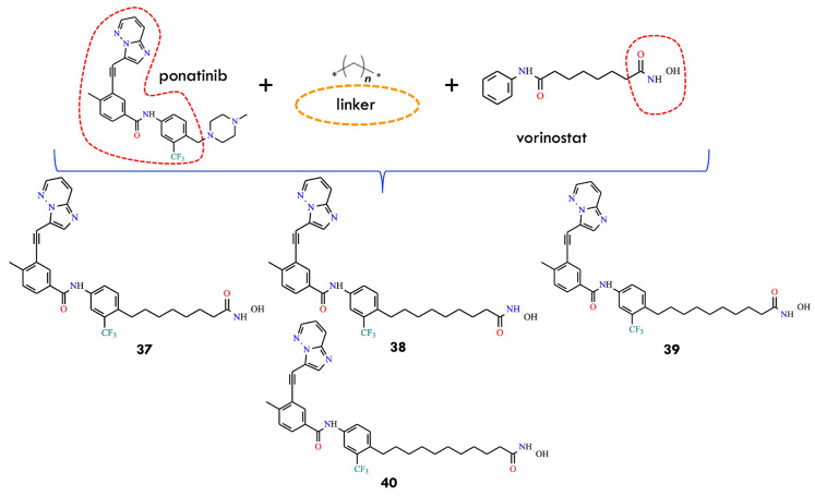 Figure 17