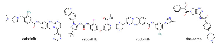 Figure 21