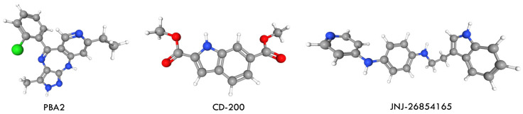 Figure 22