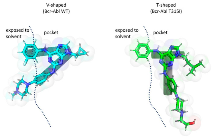 Figure 26