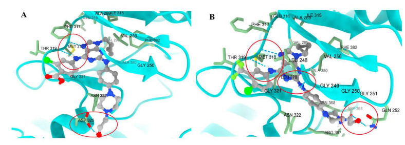 Figure 29