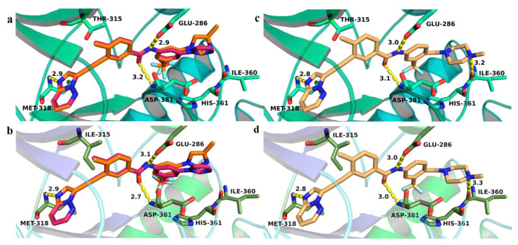 Figure 30