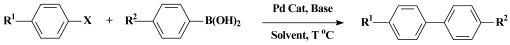 Figure 30