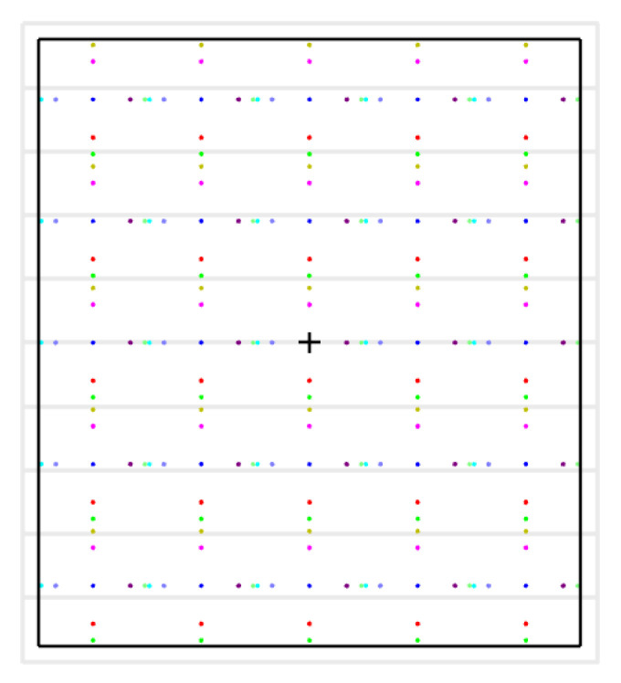 Figure 18