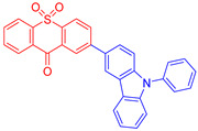 Figure 20