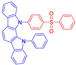 Figure 25