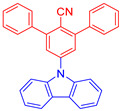 Figure 27