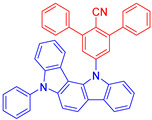 Figure 28