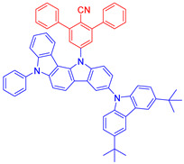Figure 29