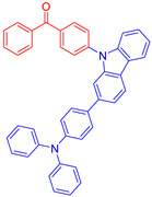 Figure 31