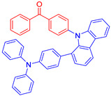 Figure 32