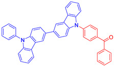 Figure 34