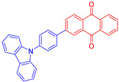 Figure 35