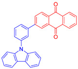 Figure 36
