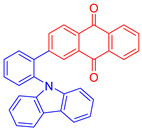 Figure 37