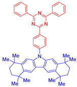 Figure 39