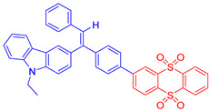 Figure 41